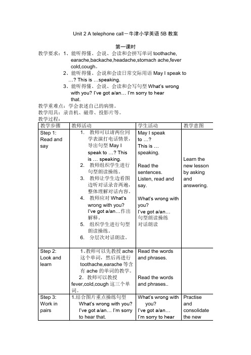 Unit 2 A telephone call