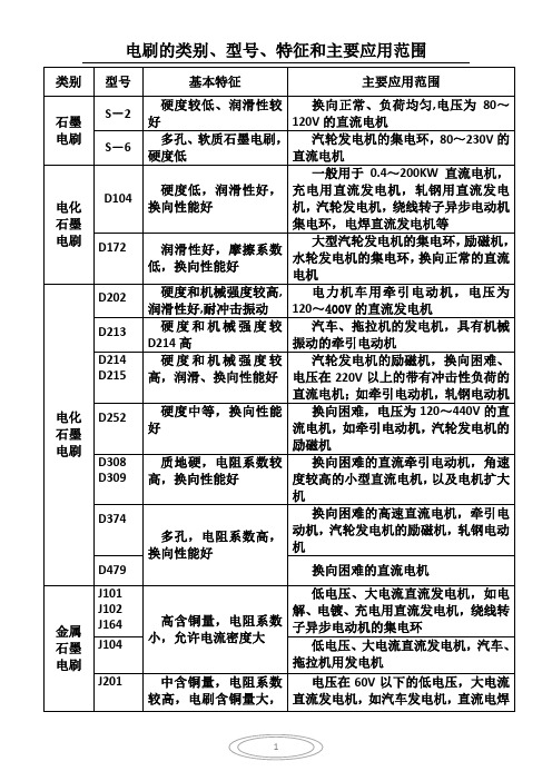 电刷的类别、型号、特征和主要应用范围