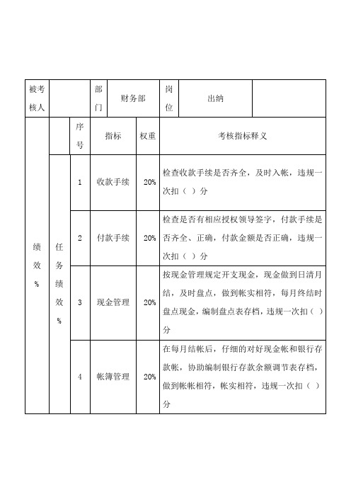 财务部-出纳岗位关键业绩考核指标(KPI)