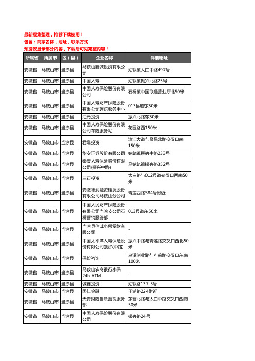 新版安徽省马鞍山市当涂县保险企业公司商家户名录单联系方式地址大全61家