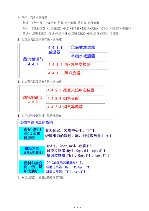 锅炉专业毕业设计答辩问题