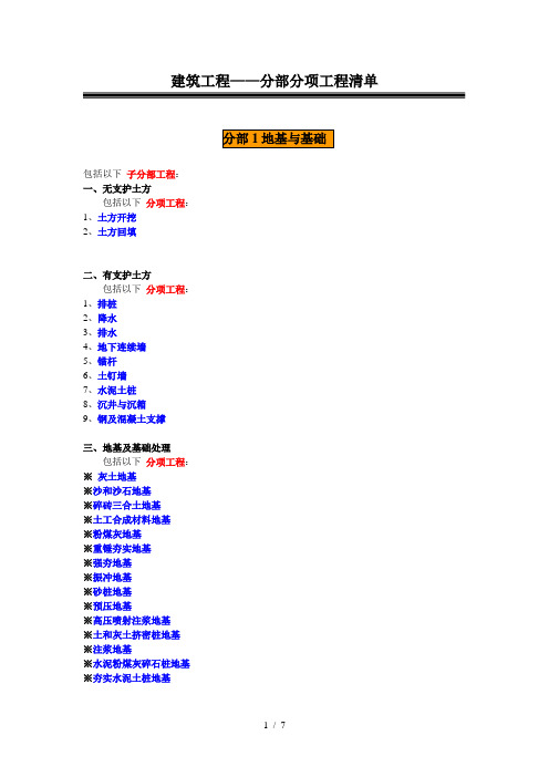 建筑工程——分部分项工程清单