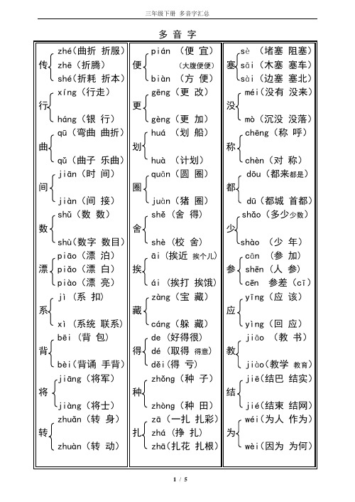 小学三年级下册 多音字