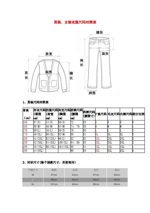 衣服尺码对照(最全的一份)