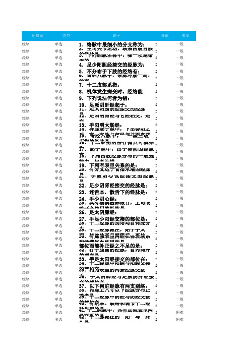 中医基础理论2