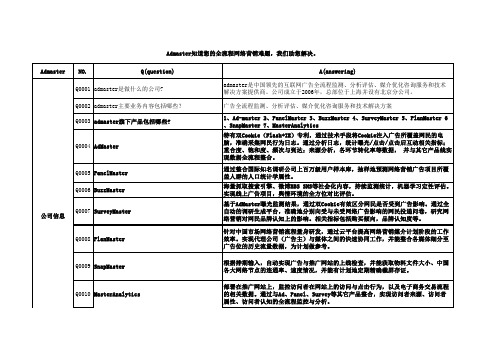 Admaster网络广告监测