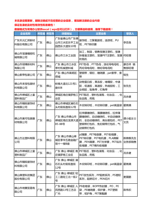 2020新版广东省佛山PET工商企业公司名录名单黄页联系方式大全125家