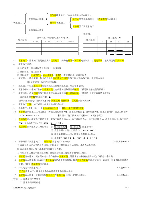 二级 建造师  建筑工程管理与实务  2A320020 整理