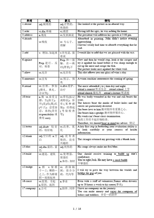 高考常见的254个熟词新义