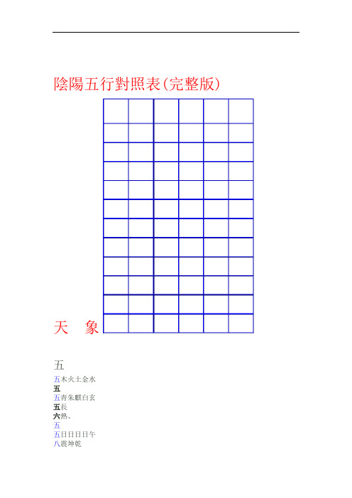 阴阳五行对照表完整版