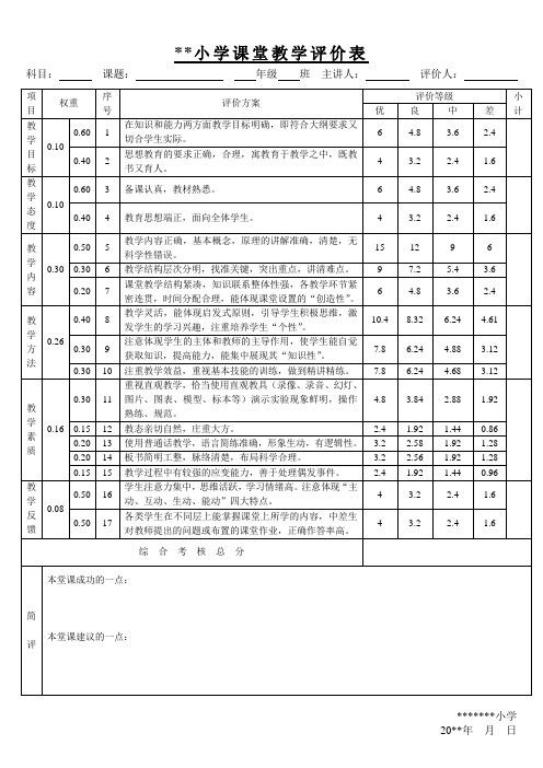 “骨干教师评选”,课堂教学评价表