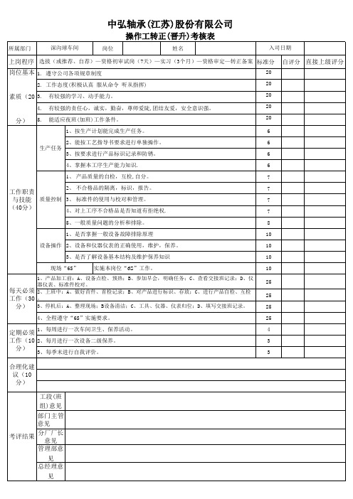 操作工转正(晋升)考核表