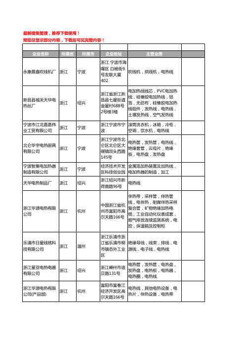 新版浙江省电热线工商企业公司商家名录名单联系方式大全18家