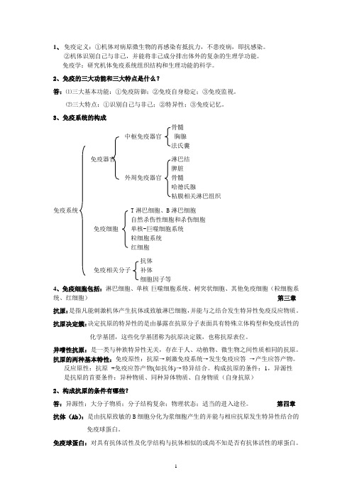 免疫思考题及答案