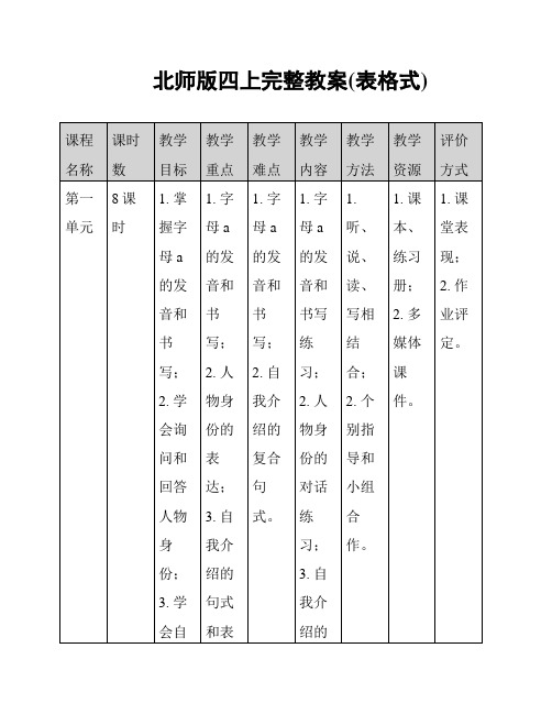 北师版四上完整教案(表格式)