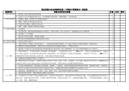 3、药品质量与安全管理持续性改进分析中药饮片检查表