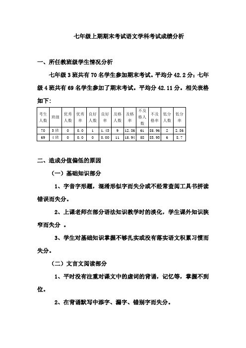 七年级上期期末考试语文学科考试成绩分析