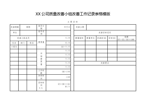 XX公司质量改善小组改善工作记录表格模版