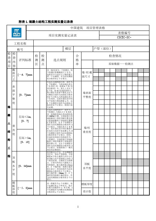 实测实量测量表格