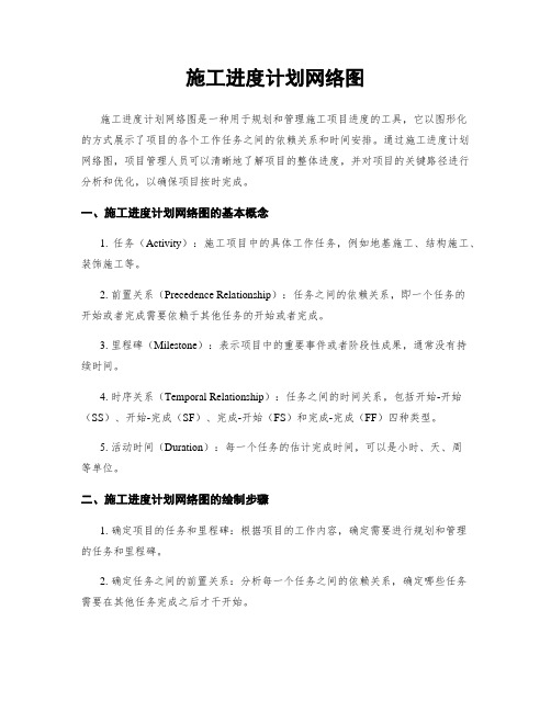 施工进度计划网络图