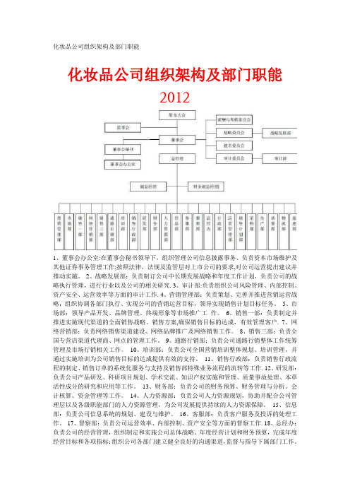 化妆品公司组织架构及部门职能【模板范本】