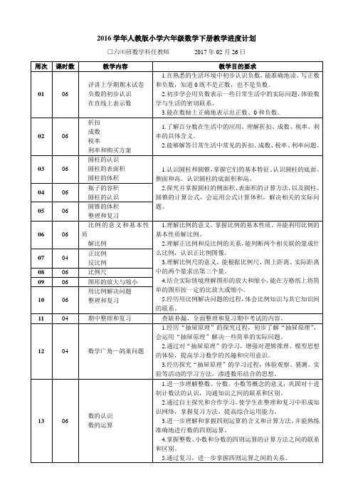 2016学年人教版小学六年级数学下册教学进度计划