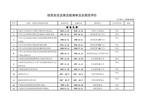 ISO27001：2013信息安全法律法规清单及合规性评价