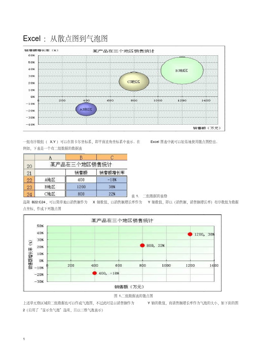 最新气泡图讲课教案