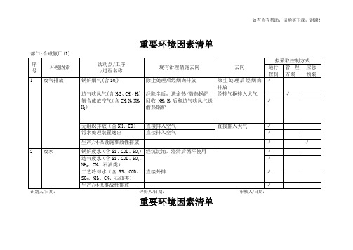 环境因素识别与评价表(DOC 111页)