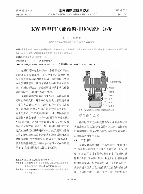 KW造型机气流预紧和压实原理分析