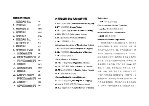 各国船级社缩写