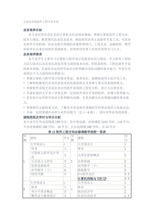 天津农学院软件工程课程