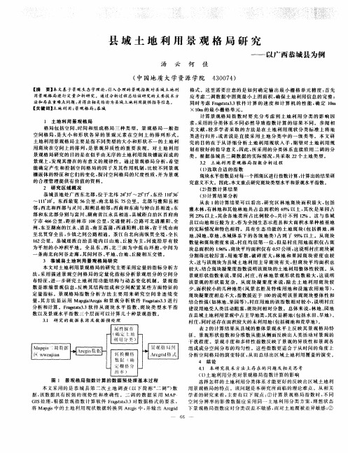 县域土地利用景观格局研究——以广西恭城县为例