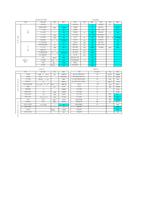 空冷器计算表格