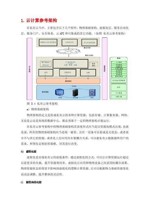 最全的云计算平台设计方案