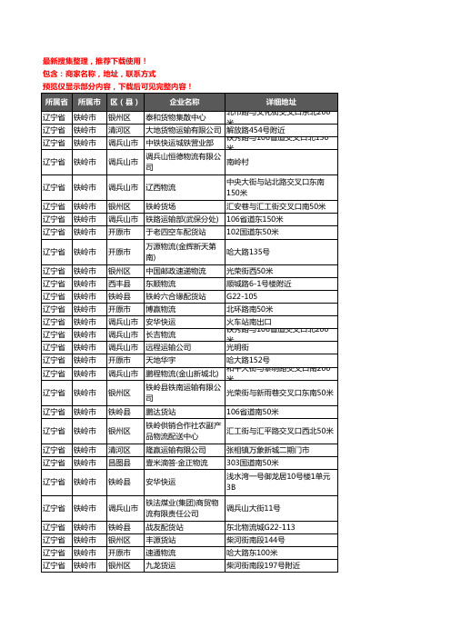 新版辽宁省铁岭市托运企业公司商家户名录单联系方式地址大全213家