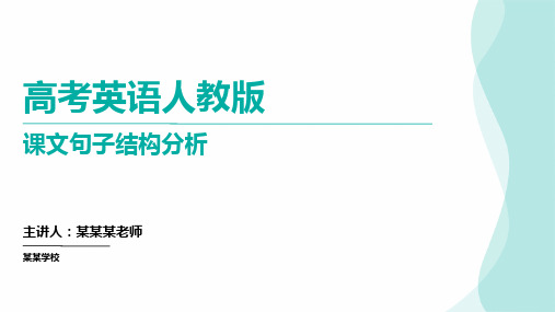 高中英语Unit4Bodylanguage一轮复习课文句子结构分析(课件)