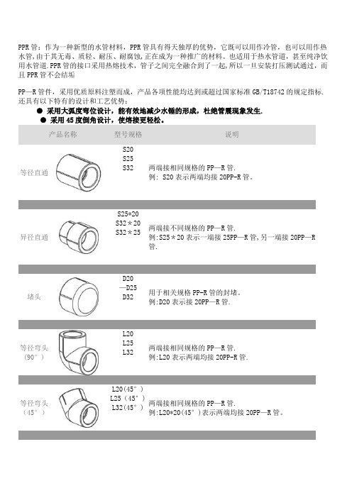 PPR管配件、名称、型号、规格