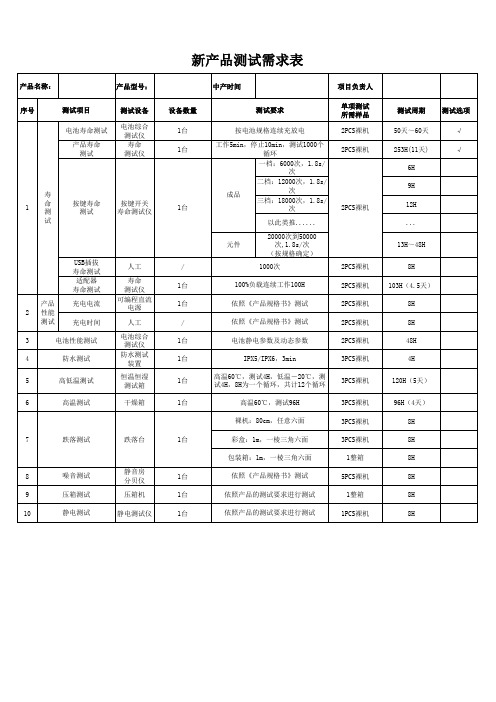 新产品测试需求表