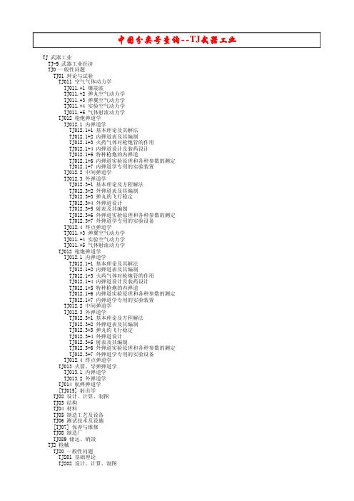 中图分类号查询-TJ武器工业