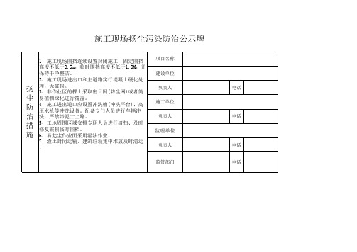 扬尘防治公示牌