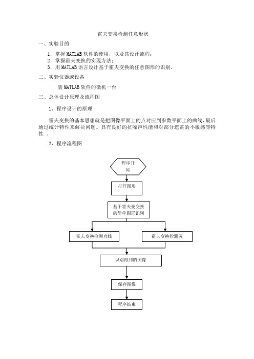 霍夫变换检测圆和直线