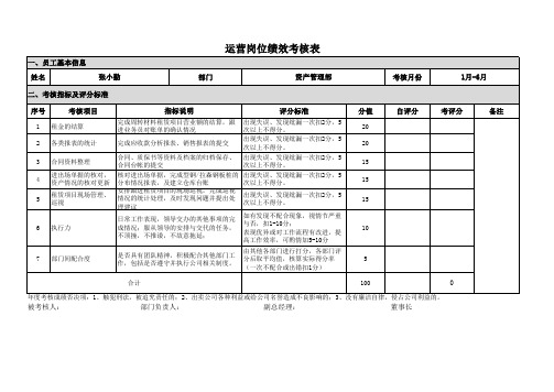 资产管理部-绩效考核表