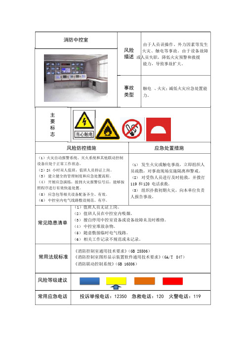 宾馆饭店消防中控室风险告知卡