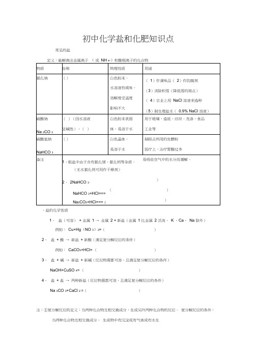 初中化学盐和化肥知识点