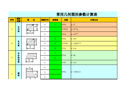 EXCEL计算器与常用面积、体积计算公式