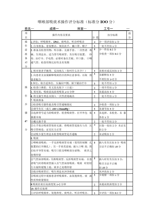 吸痰操作及评分标准