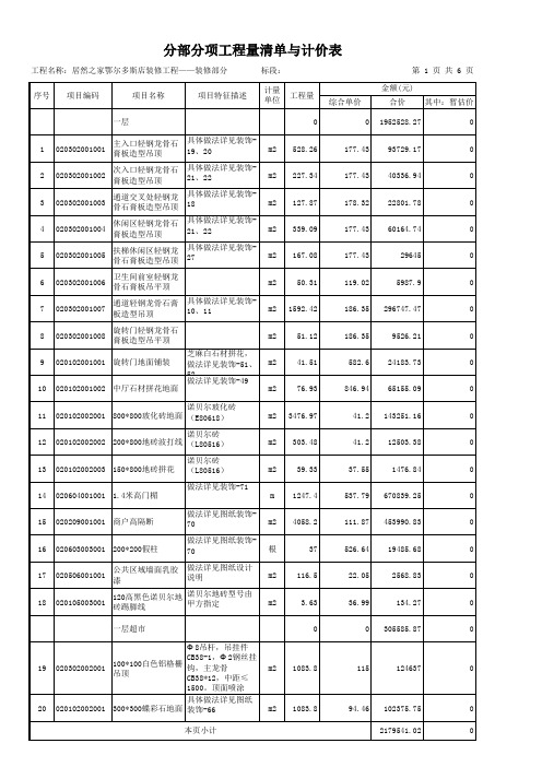 居然之家鄂尔多斯店装修工程装修工程分部分项工程量清单与计价表