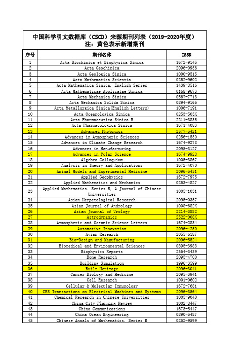 CSCD(2019-2020)