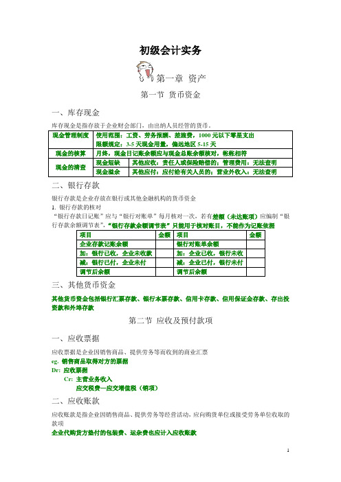 2013初级职称—初级会计实务(终稿)DOC